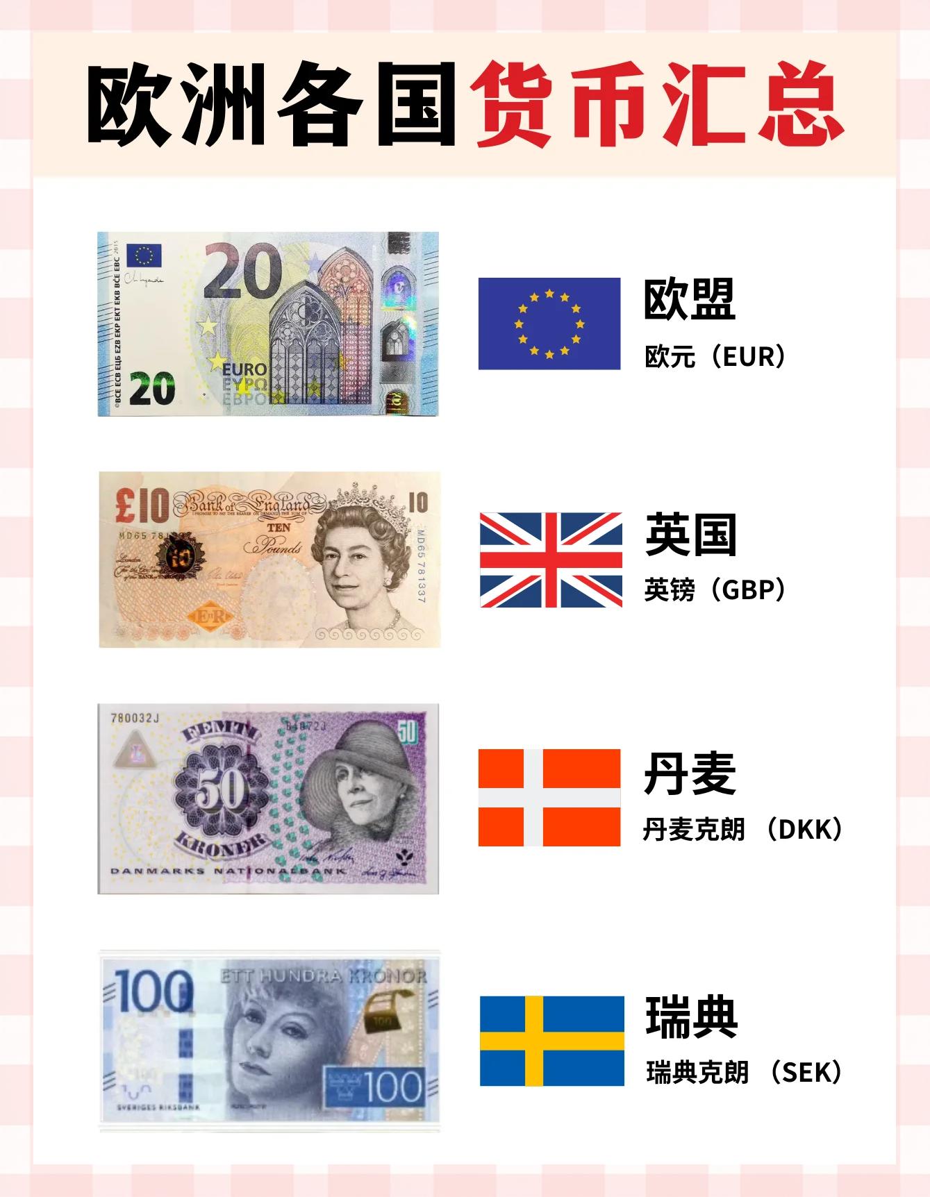 比利时货币(比利时的货币等于多少人民币)