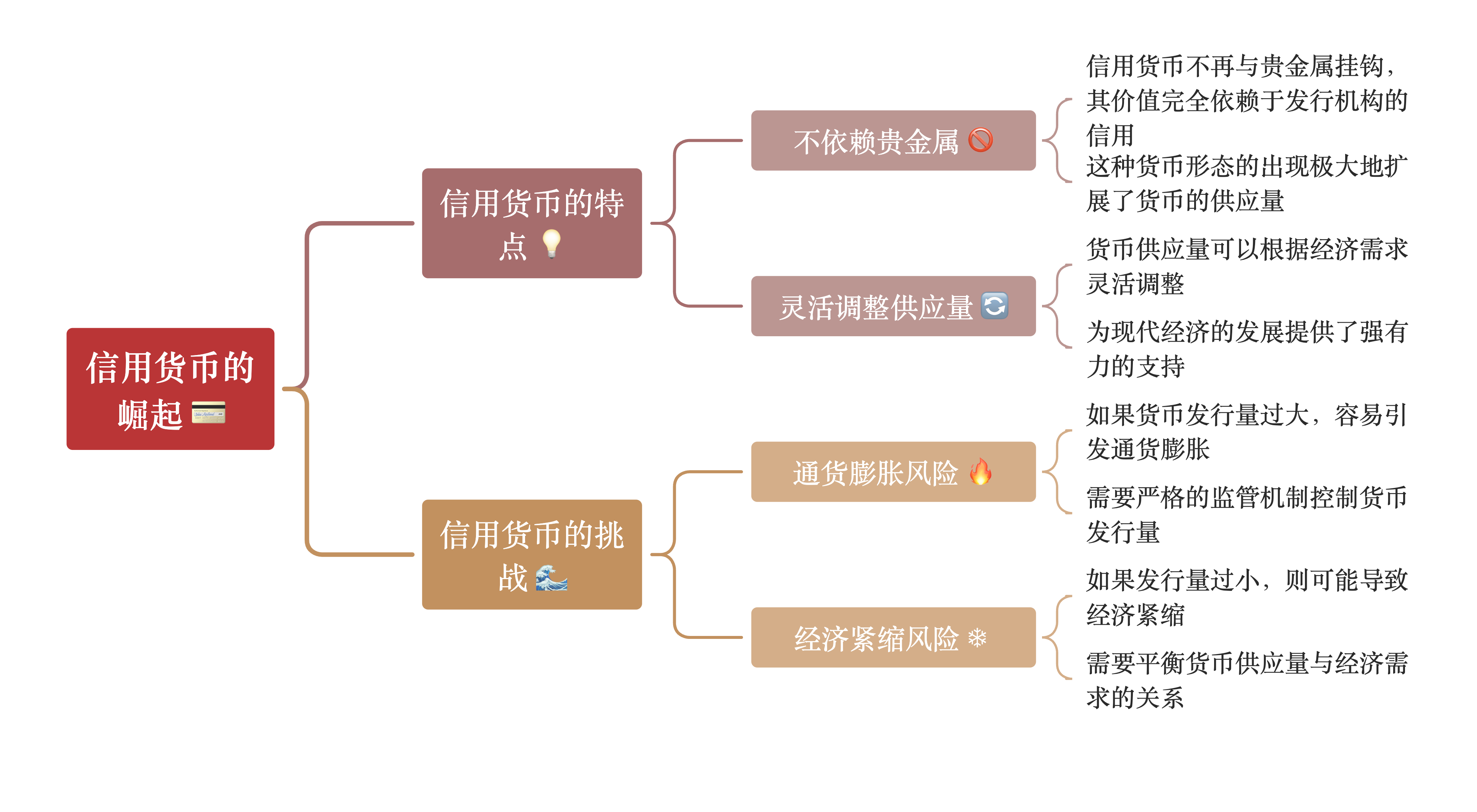 货币的本质(货币的本质是一般等价物对吗) 货币的本质(货币的本质是一般等价物对吗)