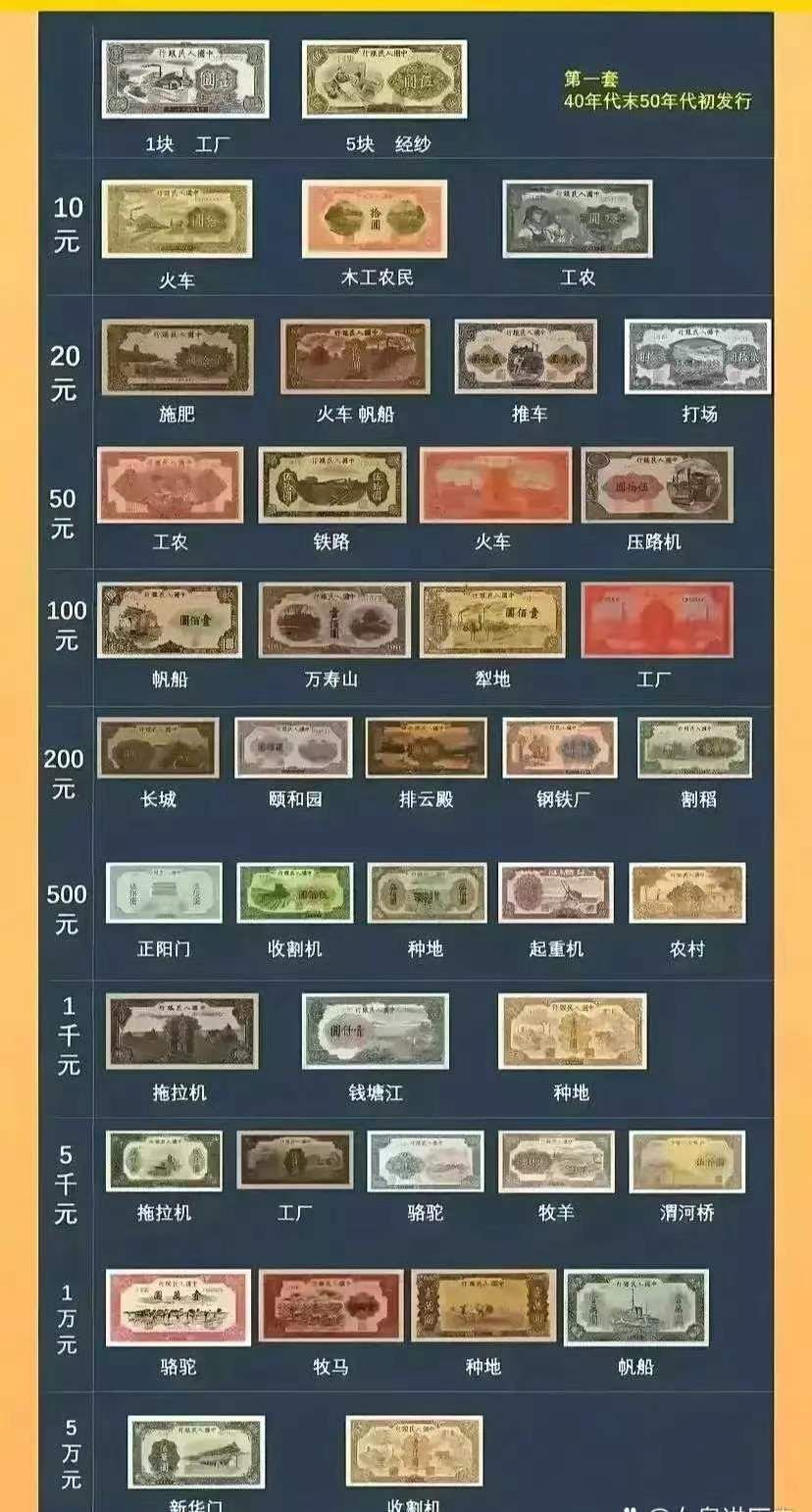 货币名称(比索是哪个国家的货币名称) 货币名称(比索是哪个国家的货币名称)