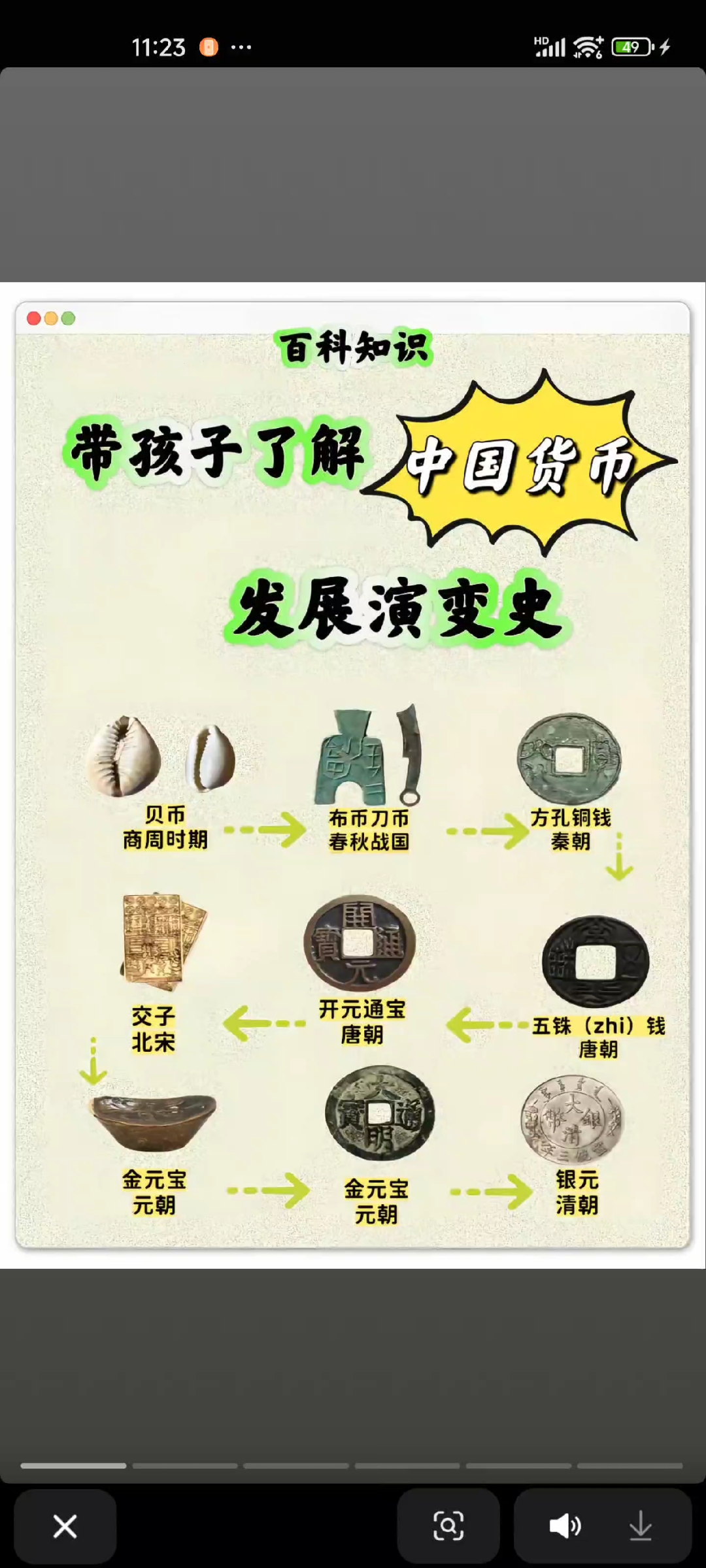 货币的含义(货币的含义和基本属性)