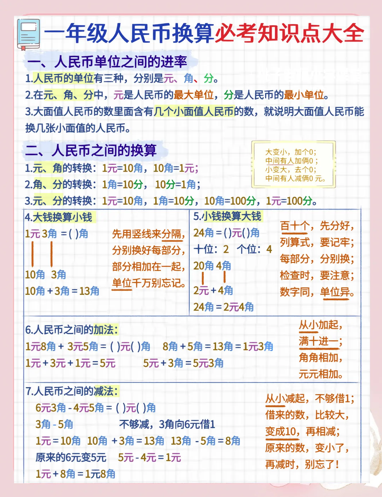 货币互换(货币互换在期末交换本金时的汇率等于) 货币互换(货币互换在期末交换本金时的汇率等于)