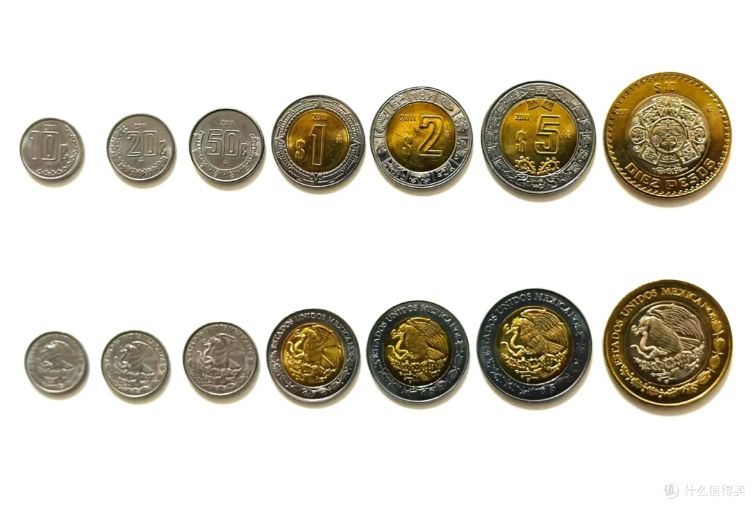 货币名称(货币名称有哪些) 货币名称(货币名称有哪些)