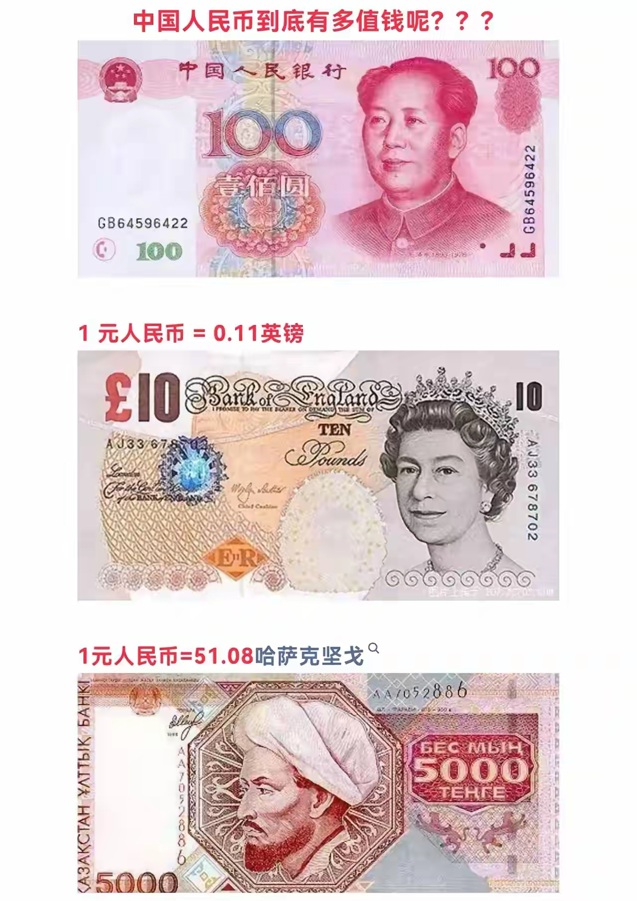 货币比例(暗区突围货币比例)