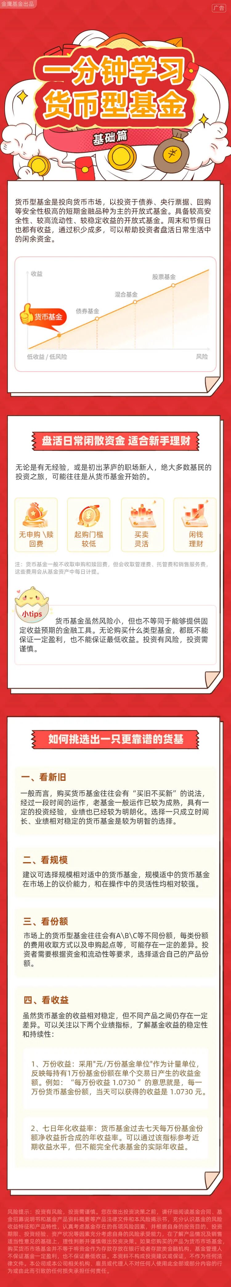 货币型(货币型理财产品的主要投资对象有)