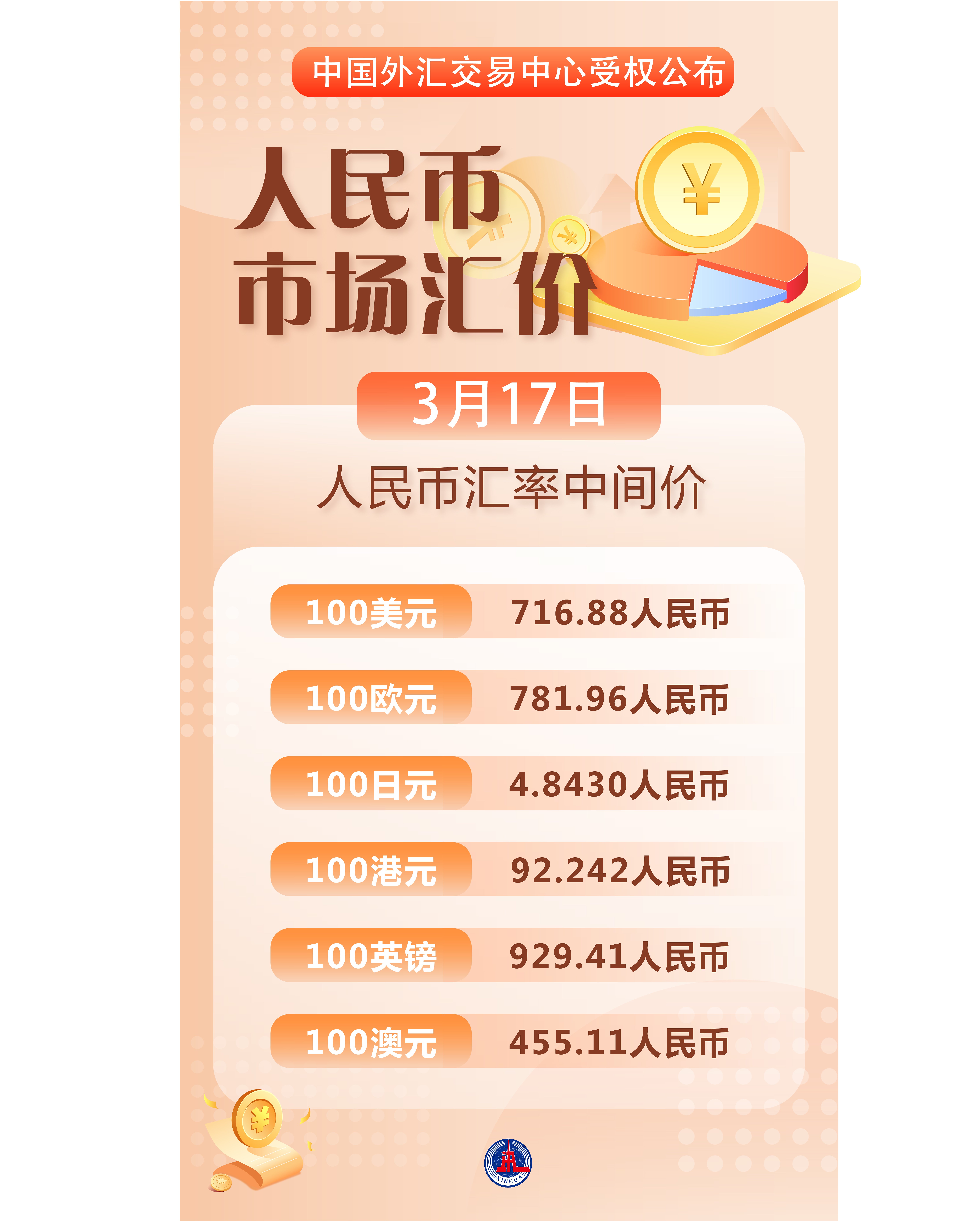 什么货币资金(货币资金用来干嘛) 什么货币资金(货币资金用来干嘛)