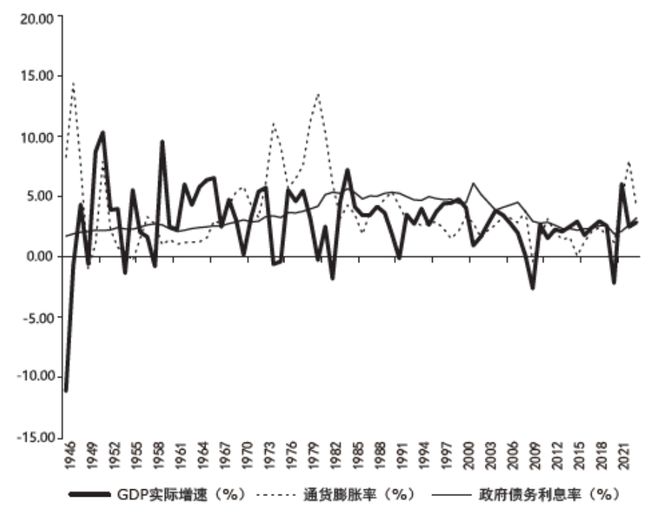 财政赤字货币化(财政赤字货币化化债) 财政赤字货币化(财政赤字货币化化债)