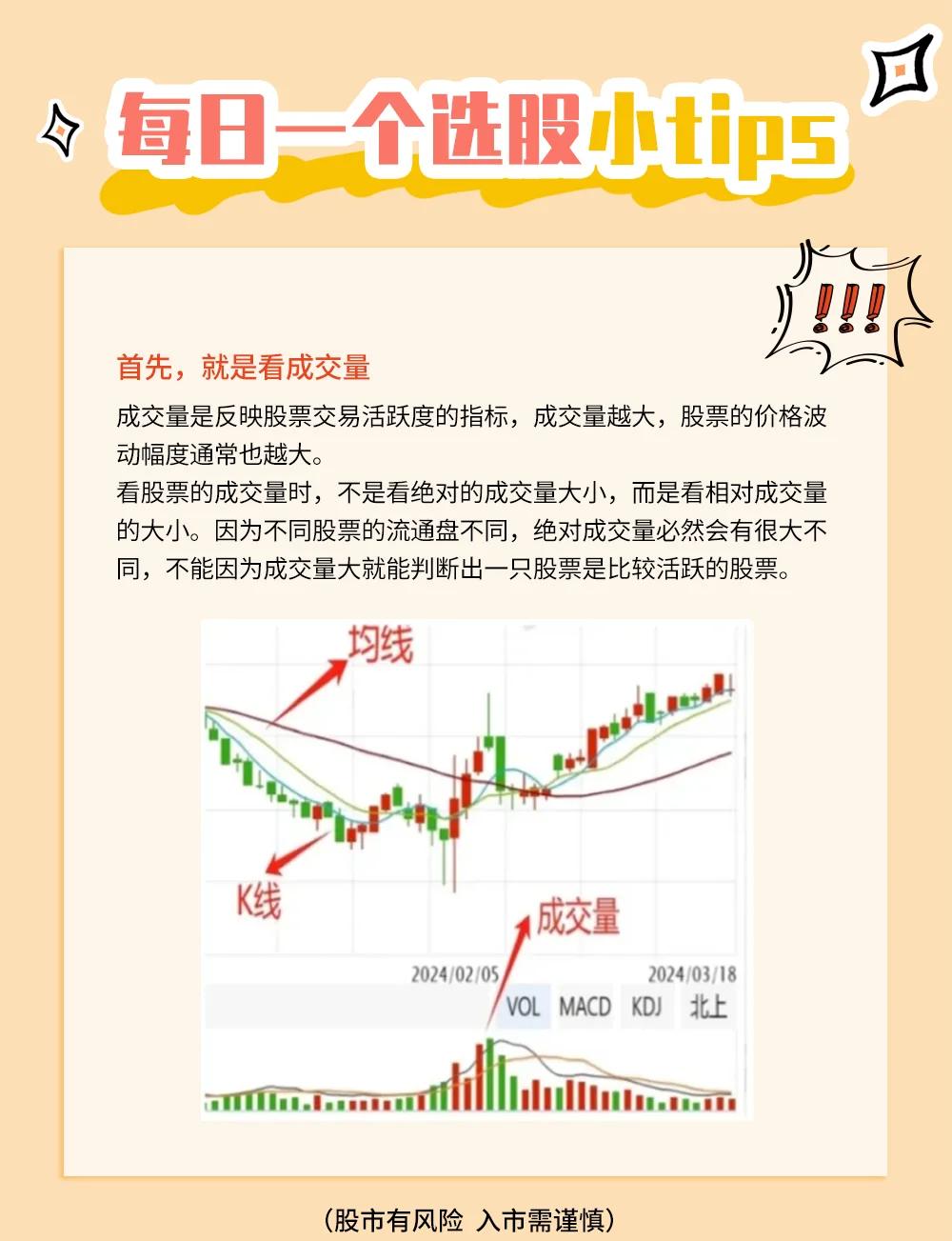 货币指标(货币指标中包含的货币范围最大的是) 货币指标(货币指标中包含的货币范围最大的是)