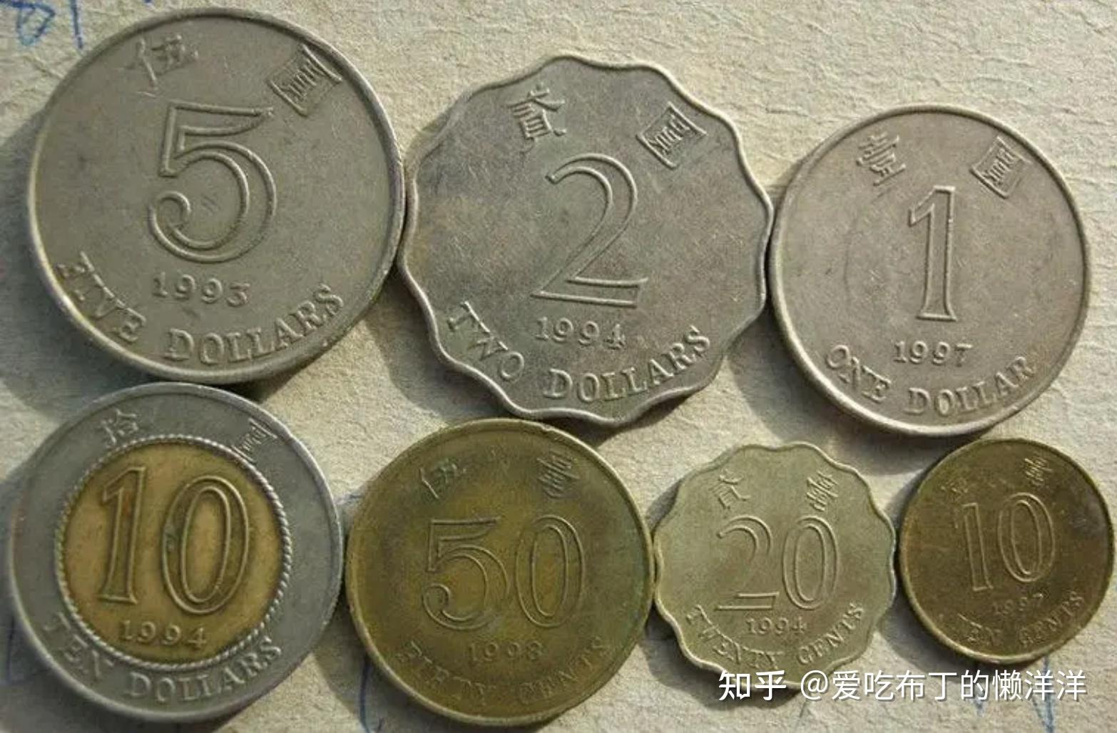 货币形式(当前最新的货币形式) 货币形式(当前最新的货币形式)