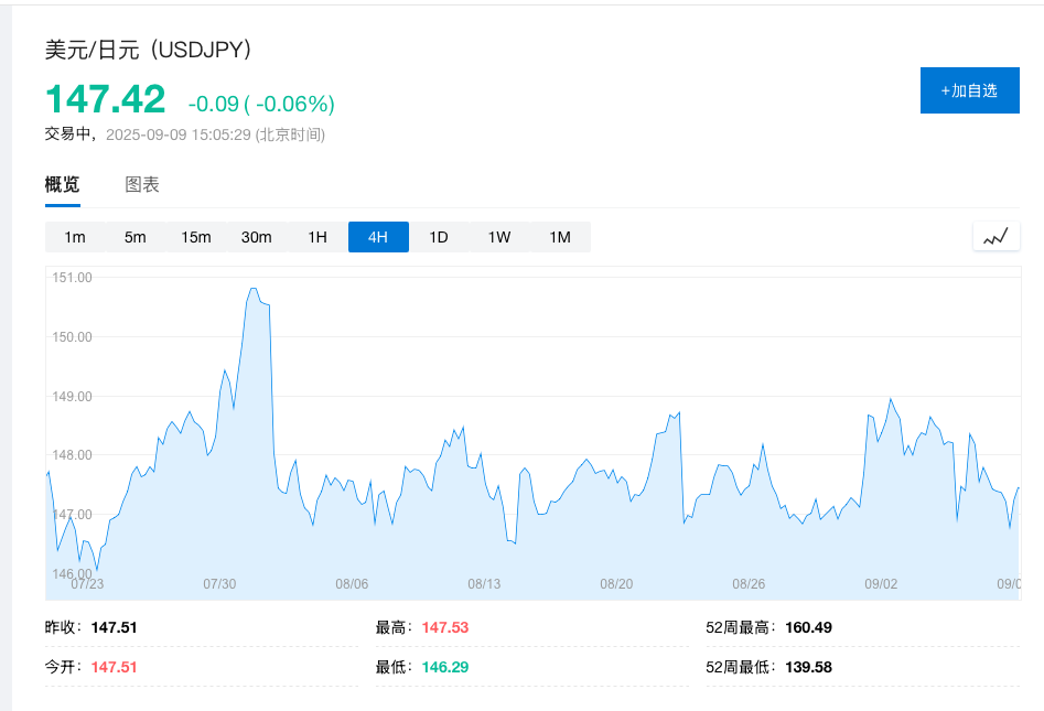 货币紧缩(货币紧缩意味着什么)