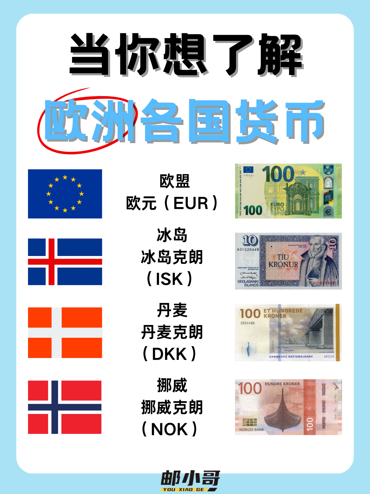 货币大全(世界钱币大全一览表)