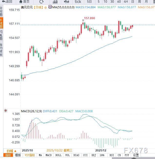 货币紧缩(货币紧缩政策有哪些)